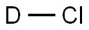 DEUTERIUM CHLORIDE 20% SOLUTION MagniSol