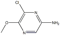 6-chloro-5-Methoxypyrazin-2-aMine