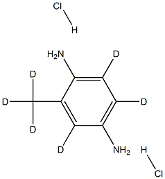 2,5-ToluenediaMine-d6 Dihydrochloride Structure