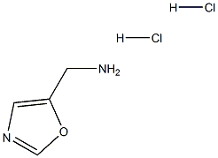 Oxazol-5-yl-MethylaMine dihydrochloride Structure