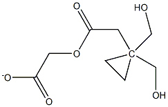 1,1-CYCLOPROPANEDIMETHANOL DIACETATE, 148420-14-8, 结构式