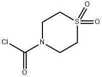 4-Thiomorpholinecarbonyl chloride, 1,1-dioxide Struktur