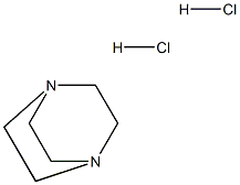 1,4-ジアザビシクロ[2.2.2]オクタン二塩酸塩 化学構造式