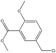 methyl 5-(chloromethyl)-2-methoxy-benzoate Structure