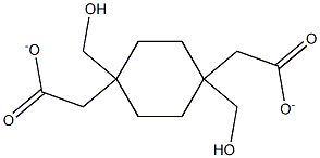 1,4-Cyclohexanedimethanol,1,4-diacetate Struktur