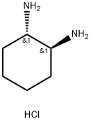 (1S,2S)-2-aminocyclohexan-1-aminium chloride Struktur