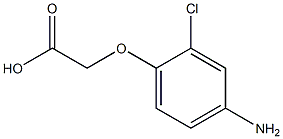 Acetic acid, (4-amino-2-chlorophenoxy)-|乙酸,(4-氨基-2-氯苯氧基)-