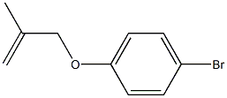 1-bromo-4-((2-methylallyl)oxy)benzene Structure