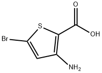 3-amino-5-bromothiophene-2-carboxylic acid,1244027-57-3,结构式