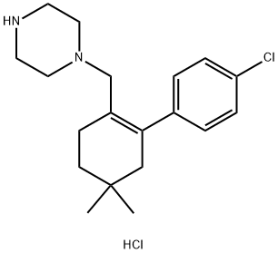1-((4'-chloro-5,5-dimethyl-3,4,5,6-tetrahydro-[1,1'-biphenyl]-2-yl)methyl)piperazine dihydrochloride Structure