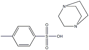 1,4-ジアザビシクロ[2.2.2]オクタントシレート 化学構造式