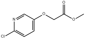 methyl2-((6-chloropyridin-3-yl)oxy)acetate Structure