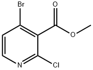 Methyl 4-bromo-2-chloronicotinate Structure