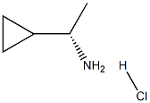 (S)-1-环丙基乙胺盐酸盐, 178033-78-8, 结构式