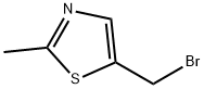 5-(Bromomethyl)-2-methylthiazole Structure