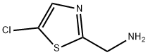 (5-氯噻唑-2-基)甲胺 结构式