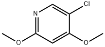 5-Chloro-2,4-dimethoxypyridine Struktur