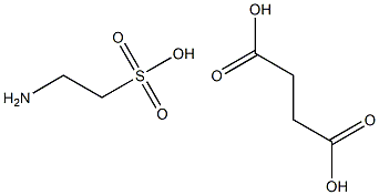 Taurinamide Succinate Struktur