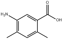 5-Amino-2,4-dimethylbenzoic acid Struktur