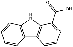 CARBOLINE, 26052-96-0, 结构式