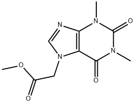 methyl (1,3-dimethyl-2,6-dioxo-1,2,3,6-tetrahydro-7H-purin-7-yl)acetate Struktur