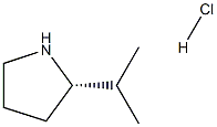 (S)-2-Isopropylpyrrolidine hydrochloride Structure