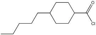 4-pentylcyclohexane-1-carbonyl chloride Structure