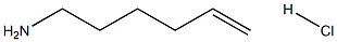 Hex-5-en-1-amine hydrochloride Structure