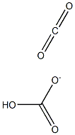  二氧化碳(碳酸根)离子电极溶液