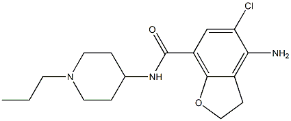 4-amino-5-chloro-N-(1-propylpiperidin-4-yl)-2,3-dihydrobenzofuran-7-carboxamide Struktur