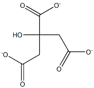 Citrate Modified Fe3O4 Microspheres