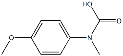 Carbanilic  acid,  p-methoxy-N-methyl-  (6CI) Struktur