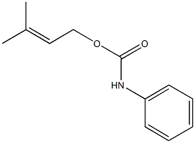 105902-61-2 3-methyl-2-butenylphenylcarbamate