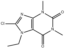 8-chloro-7-ethyl-1,3-dimethyl-3,7-dihydro-1H-purine-2,6-dione Structure