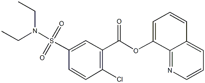 324009-48-5 8-quinolinyl 2-chloro-5-[(diethylamino)sulfonyl]benzoate