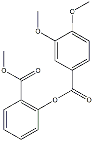 2-(methoxycarbonyl)phenyl 3,4-dimethoxybenzoate Struktur