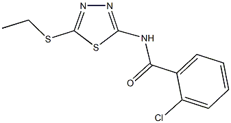 2-chloro-N-[5-(ethylsulfanyl)-1,3,4-thiadiazol-2-yl]benzamide Structure