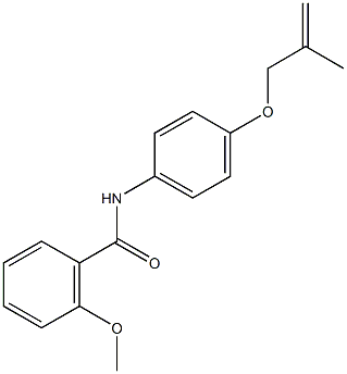 2-methoxy-N-{4-[(2-methyl-2-propenyl)oxy]phenyl}benzamide