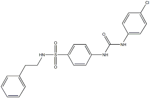 4-{[(4-chloroanilino)carbonyl]amino}-N-(2-phenylethyl)benzenesulfonamide