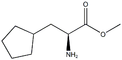 Cyclopentanepropanoic acid, α-amino-, methyl ester Structure