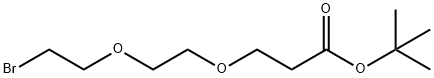 溴基-乙二醇-丙酸叔丁酯, 1381861-91-1, 结构式