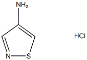 4-IsothiazolaMine,hydrochloride(1:1) Structure