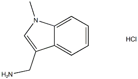 1-(1-methyl-1H-indol-3-yl)methanamine hydrochloride