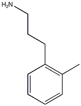 [3-(2-methylphenyl)propyl]amine Structure