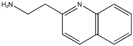 2-(quinolin-2-yl)ethan-1-amine Structure