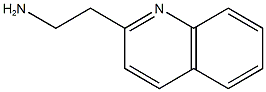  2-(quinolin-2-yl)ethan-1-amine