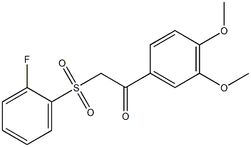 1-(3,4-dimethoxyphenyl)-2-(2-fluorobenzenesulfonyl)ethan-1-one