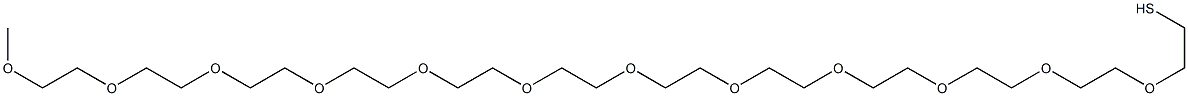 MPEG-SH Structure