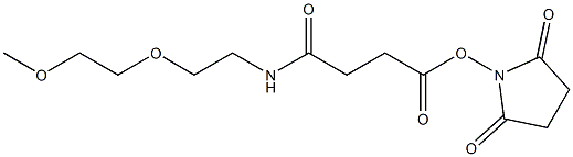 alpha-Methoxy-omega-carboxylic acid succinimidyl ester poly(ethylene glycol) (PEG-MW 10.000 Dalton) Structure