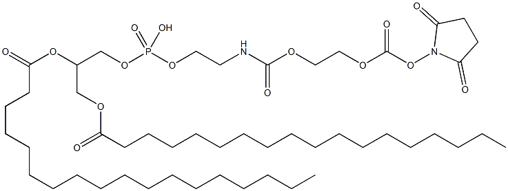 DSPE-PEG-NHS 化学構造式